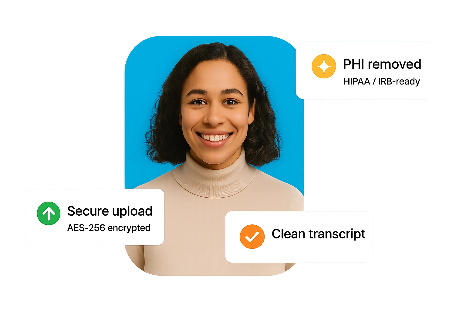 Researcher using de-identification services